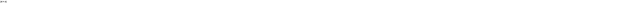 2014.02